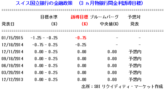 20150316-1.png