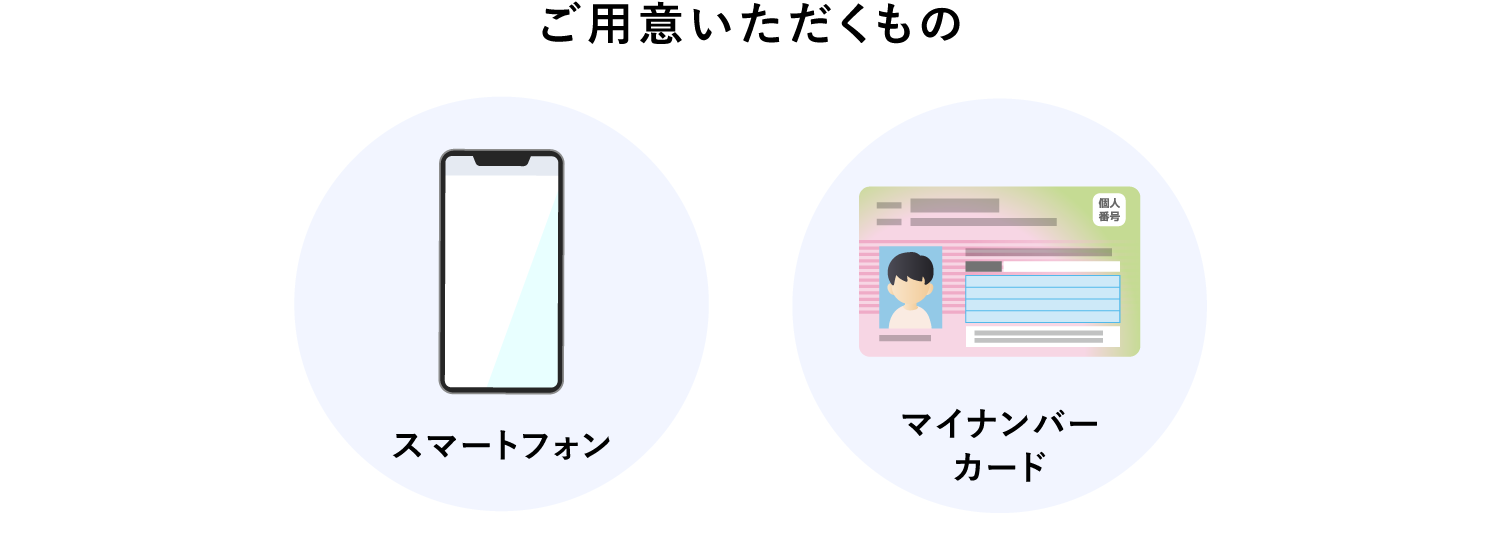 「マイナンバーカードで認証」で必要なもの