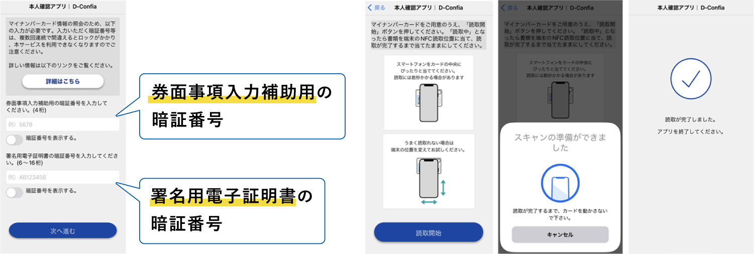 本人認証方法
