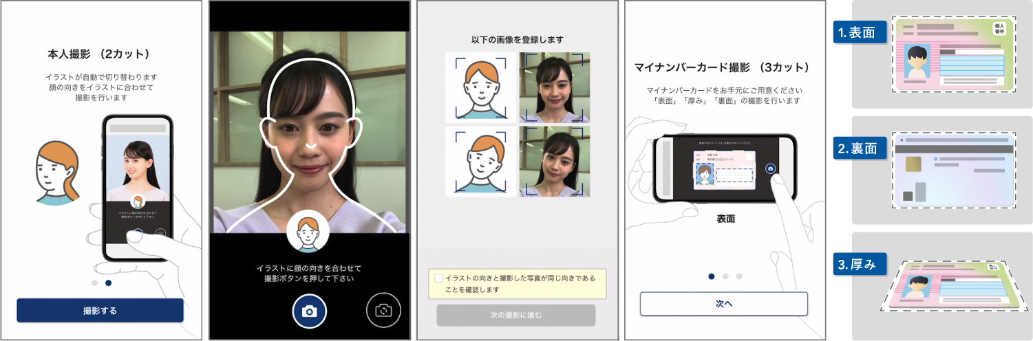 スマホで撮影方法