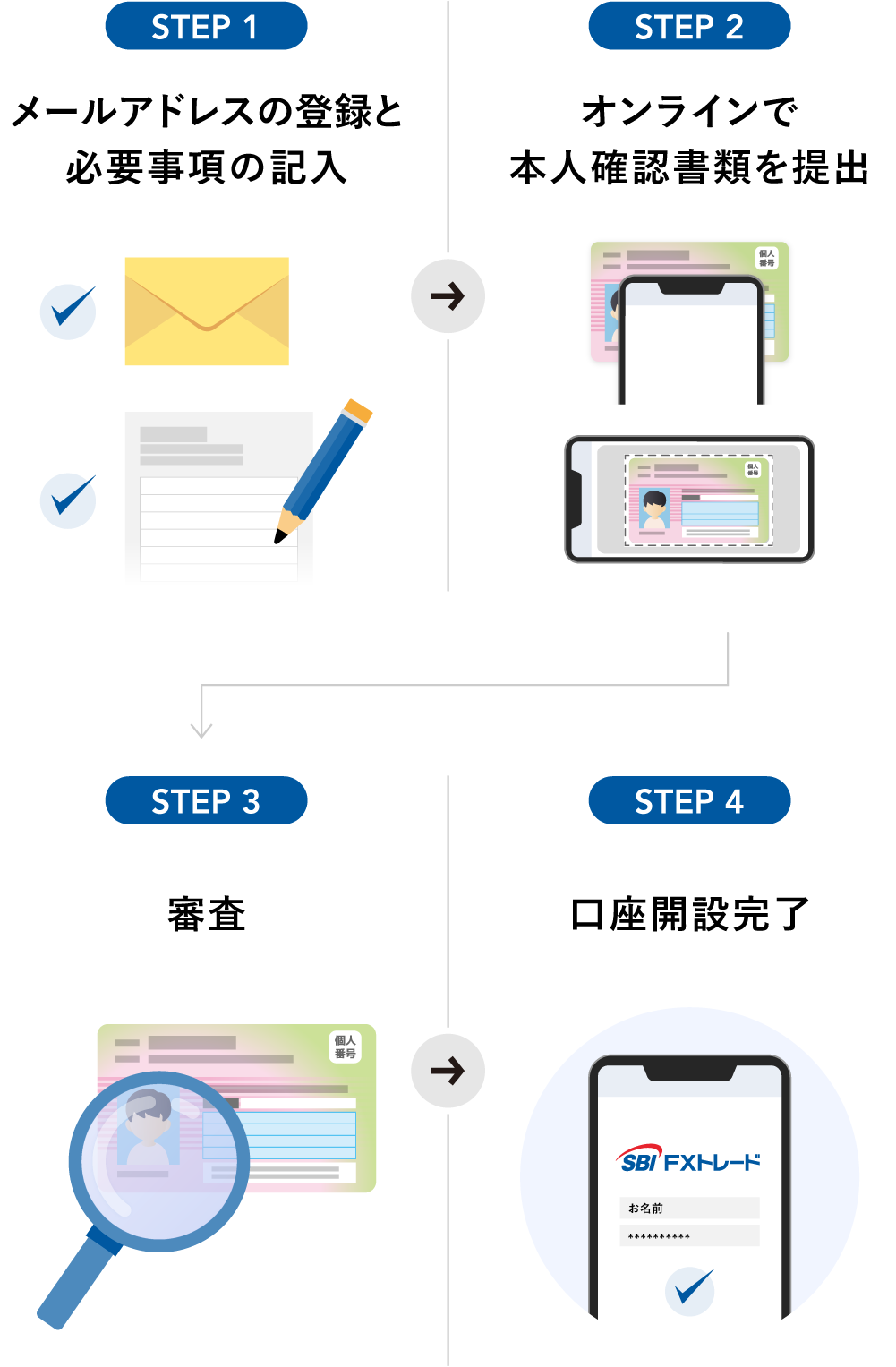 FX 投手関連書斎 FX 投手関連書斎
