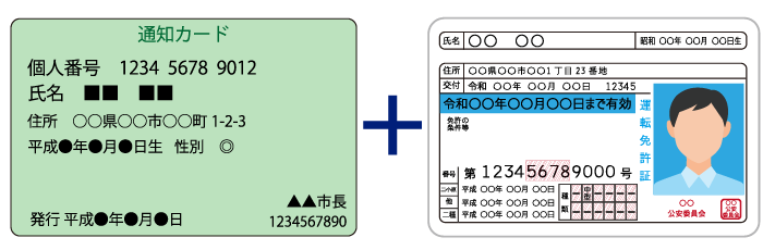 ②　通知カード+身分証明書　1点