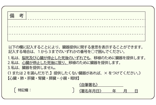 本人確認書類について Sbi Fxトレード