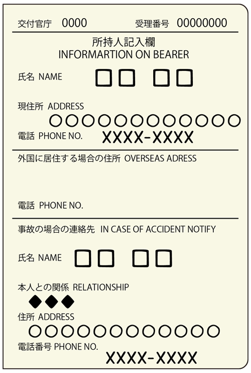 パスポート所持人記入欄
