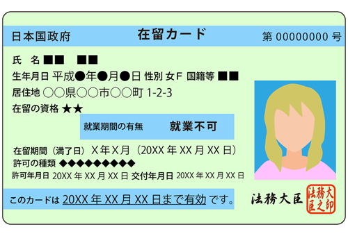 在留カード表面