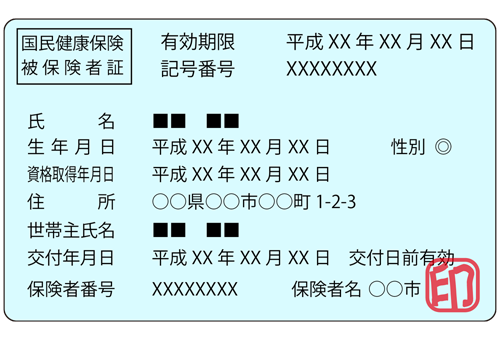 国民健康保険証