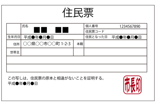 住民票の写し