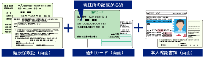 満18歳以上20歳未満における必要書類について