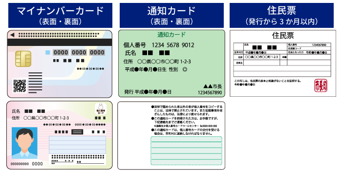 マイナンバー提出書類