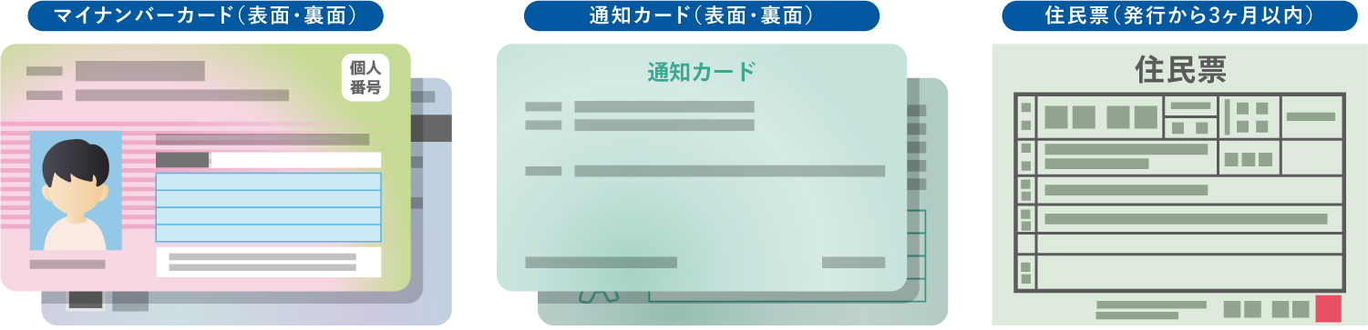マイナンバー提出書類