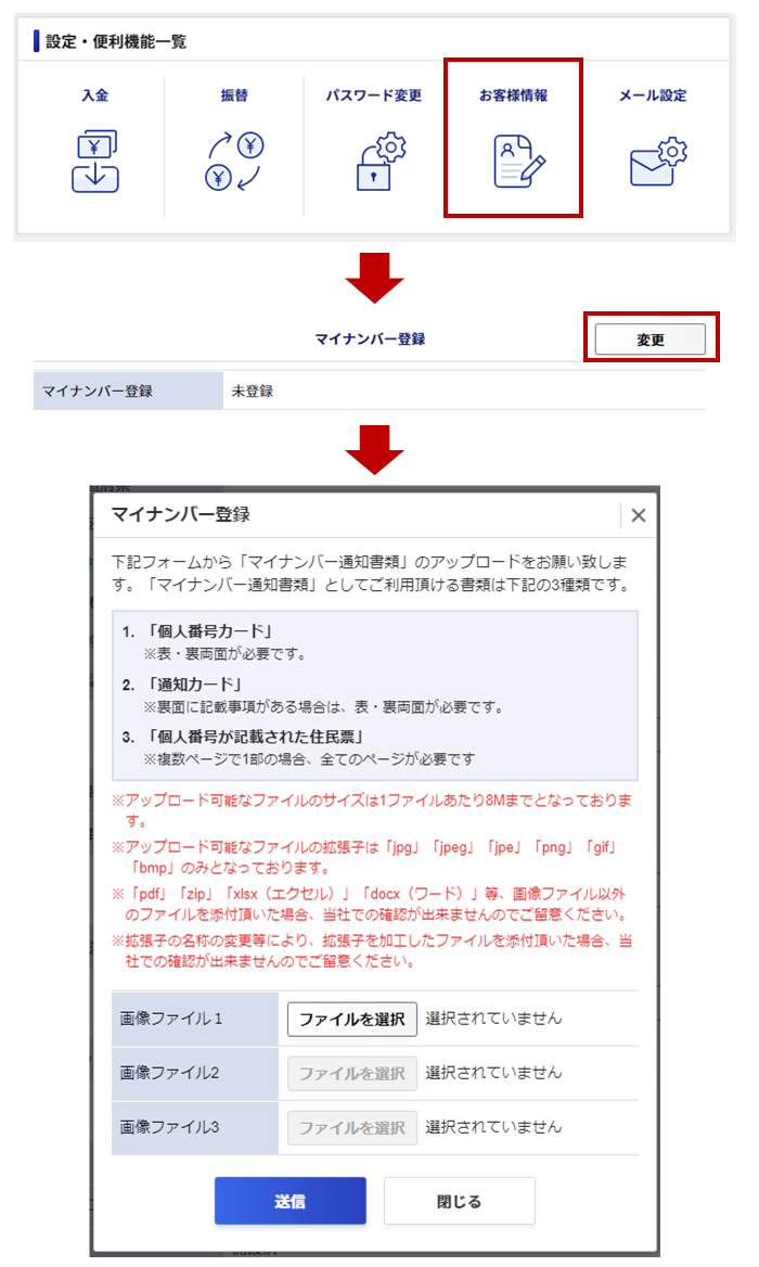 マイナンバー提出方法