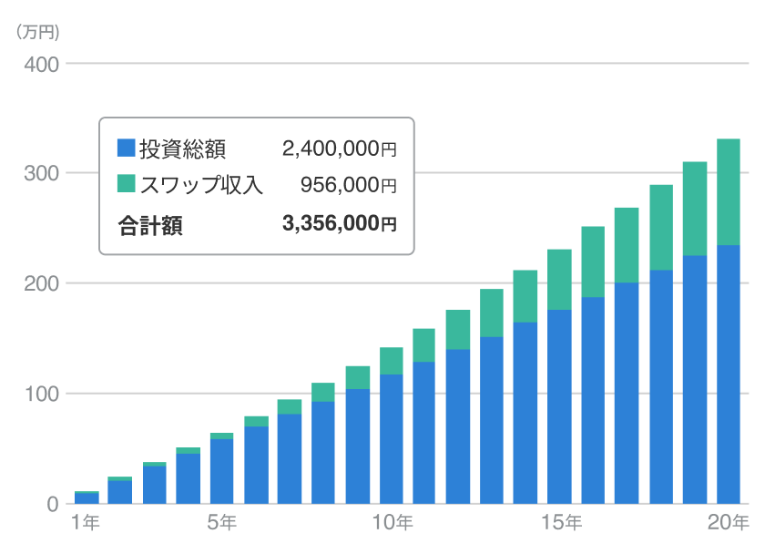 スペイン直輸入◆特大シージョ　黒白（訳あり値引き） 8/8ｰ8/31 3600WAONポイント進呈】コンビ ホワイトレーベル THE S