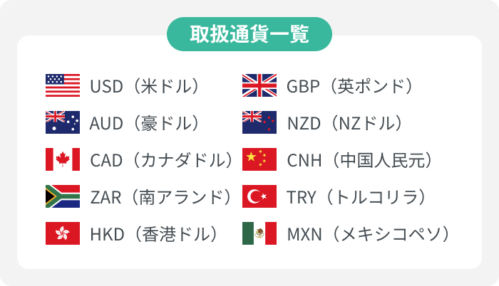取扱通貨一覧 USD（米ドル）、GBP（英ポンド）、AUD（豪ドル）、NZD（NZドル）、CAD（カナダドル）、CNH（中国人民元）、ZAR（南アランド）、TRY（トルコリラ）、HKD（香港ドル）、MXN（メキシコペソ）