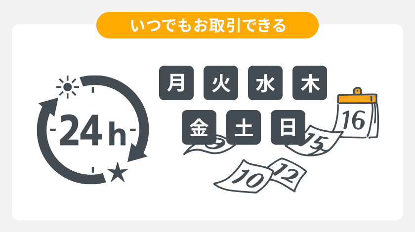 24時間365日お取引が可能