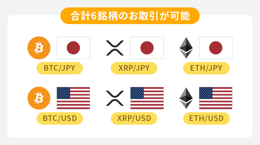 対円はもちろん対ドルのお取引も可能