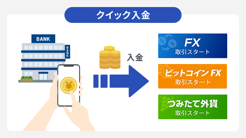 クイック入金