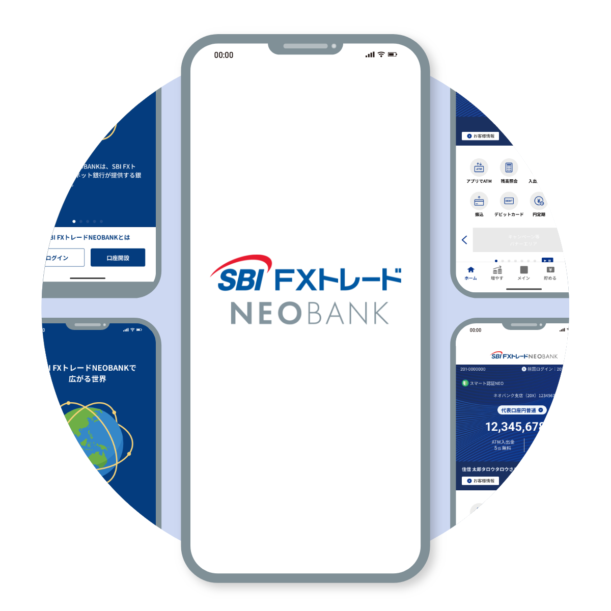 SBI FXトレードNEOBANKアプリのイメージ