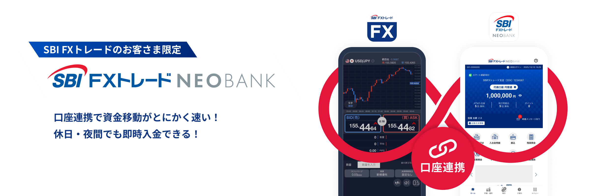 SBI FXトレードのお客さま限定 SBI FXトレードNEOBANK 口座連携で資金移動がとにかく速い！　休日・夜間でも即時入金できる！