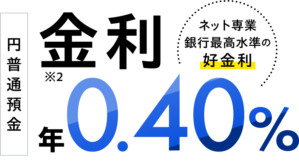 円普通預金 金利年0.30% ネット専業銀行最高水準の好金利