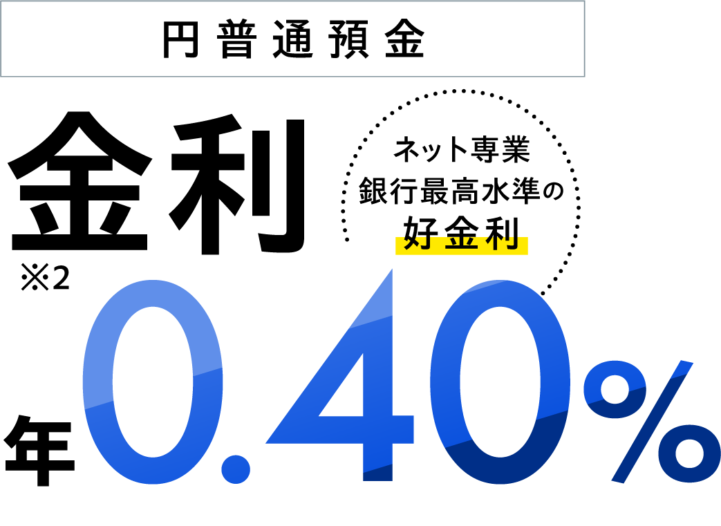 円普通預金 金利年0.30% ネット専業銀行最高水準の好金利