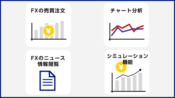 Fxはスマホだけでok アプリを活用するメリット デメリット