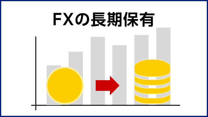 FXの長期保有