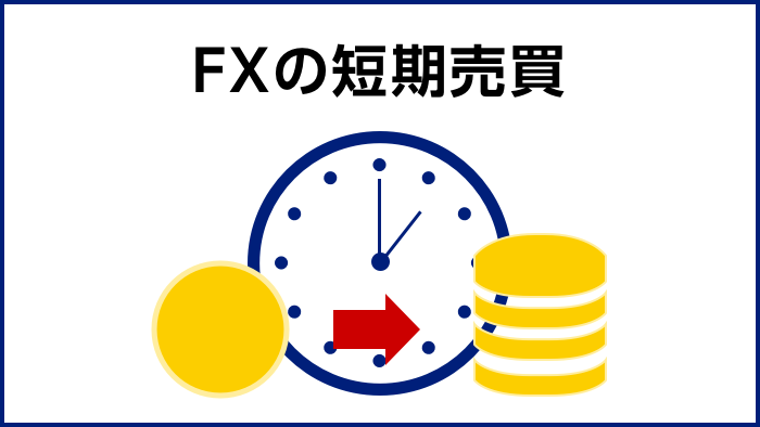 FXの短期売買