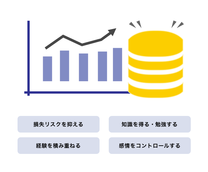 FXで大きな損失を出さずに勝率を上げるための4つのポイント