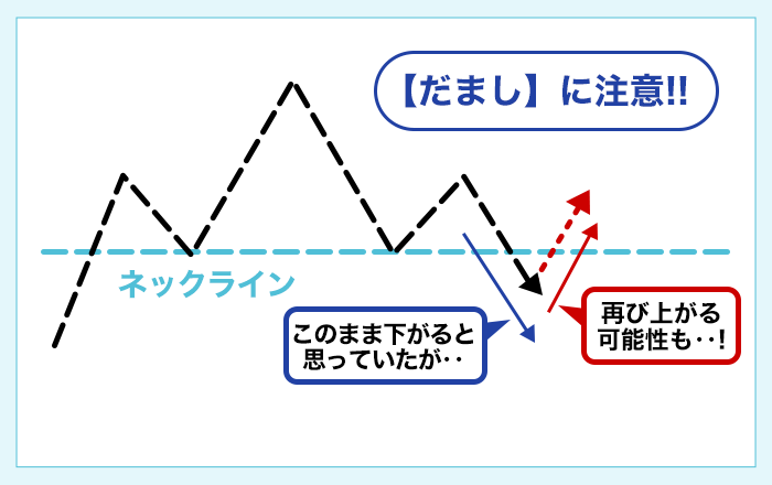 「だまし」に注意！！