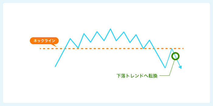 ソーサートップ