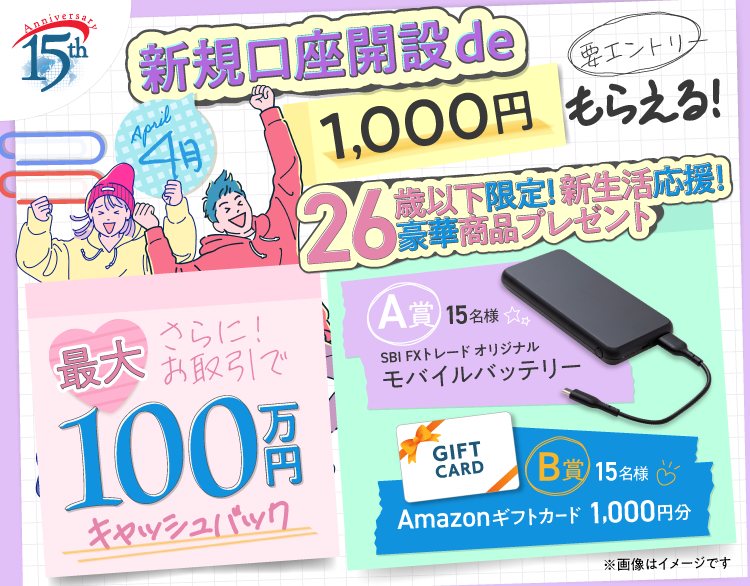 2026年4月 春の新生活応援 新規口座開設キャンペーン | SBI FXトレード