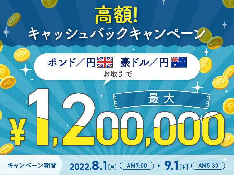 最大1万円 ポンド 円 豪ドル 円のお取引でキャッシュバックキャンペーン Sbi Fxトレード