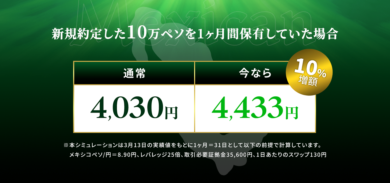 シミュレーション図