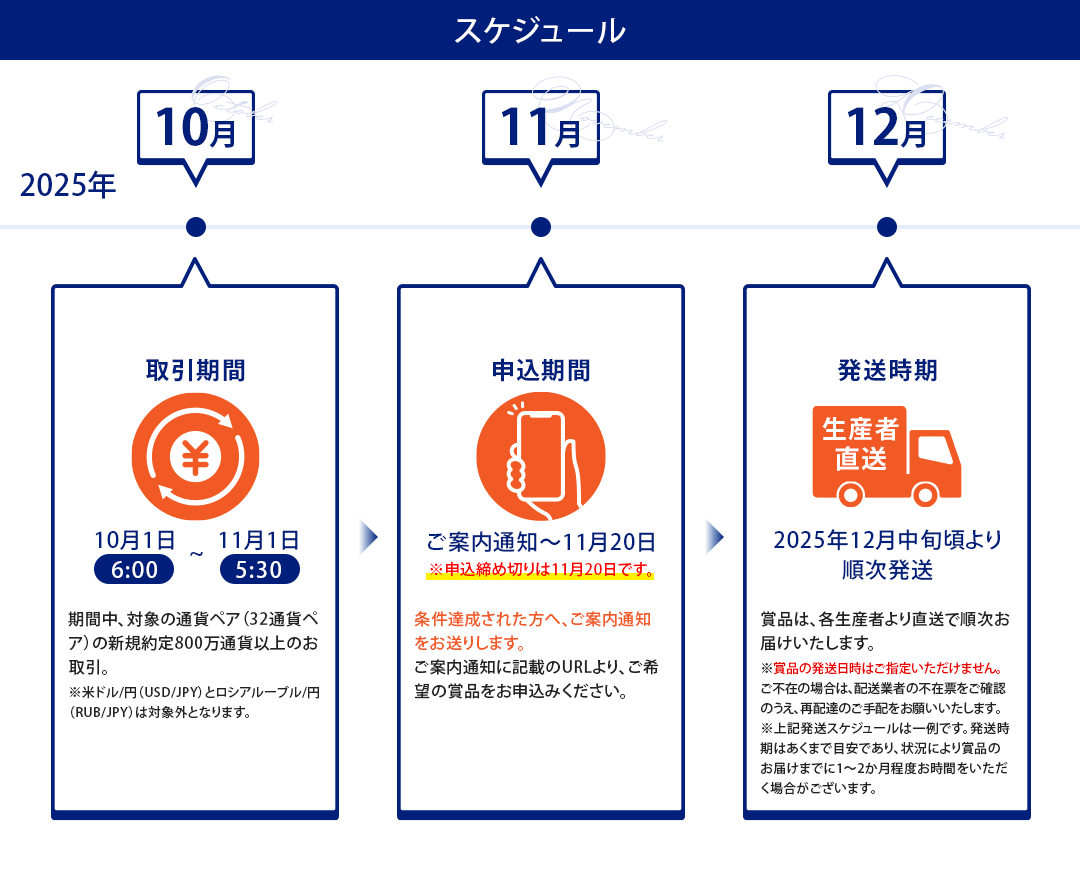 専用　コメントの通り追加あり 限定展開】BACK LOGO☆ PRINT SWEAT｜CONVERSE TOKYO