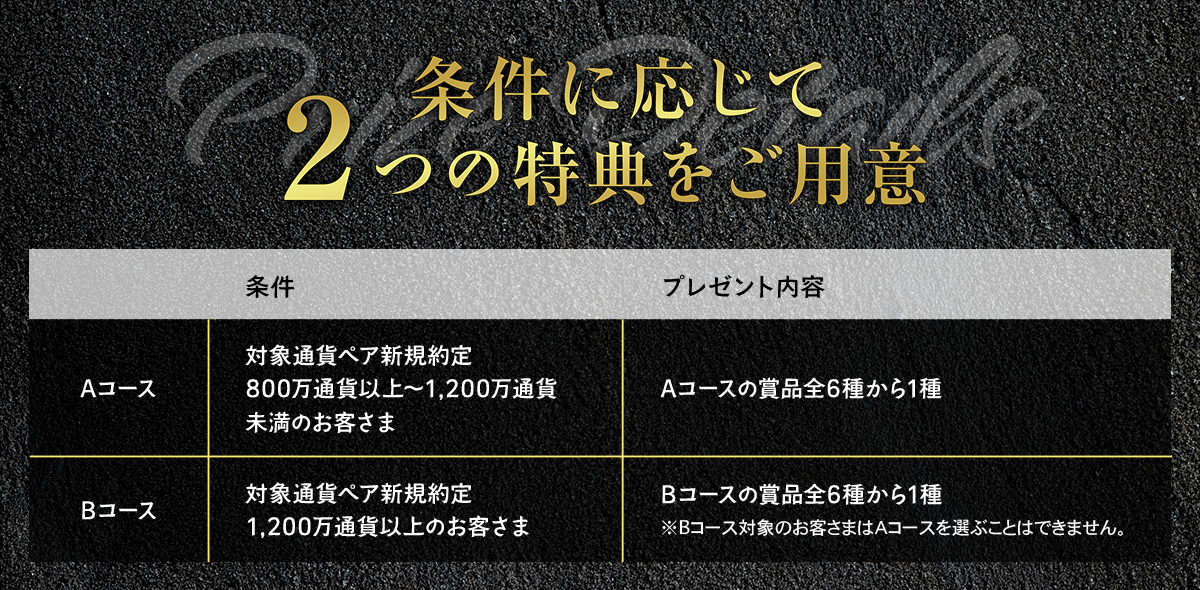 ごほうび便 条件詳細