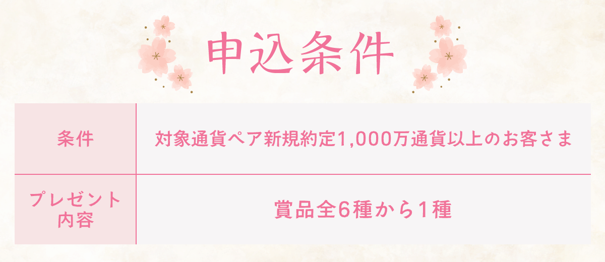 ごほうび便 条件詳細