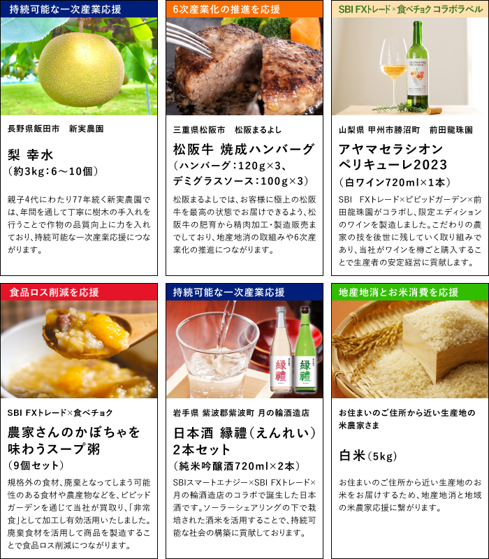 選べる商品