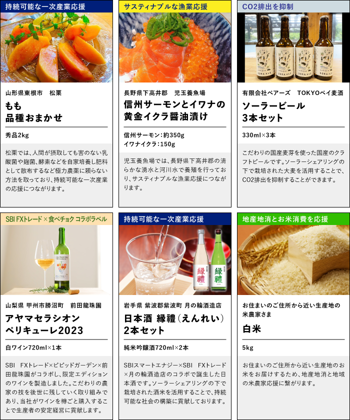 選べる商品