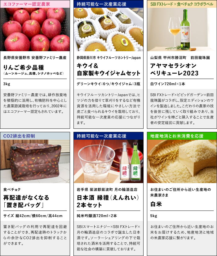 選べる商品