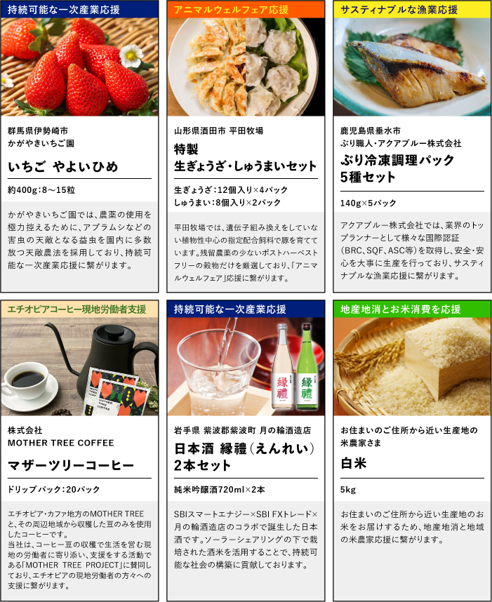 選べる商品