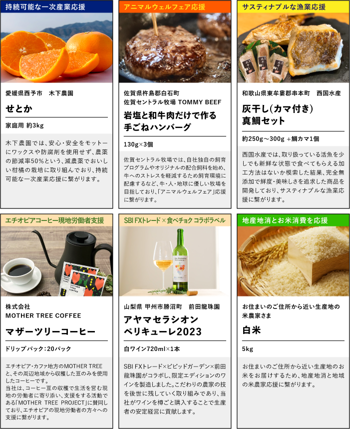 選べる商品