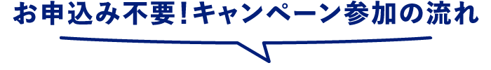 お申込み不要!キャンペーンの流れ