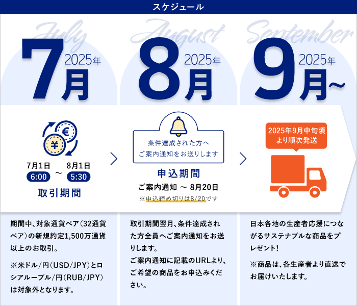 スケジュール