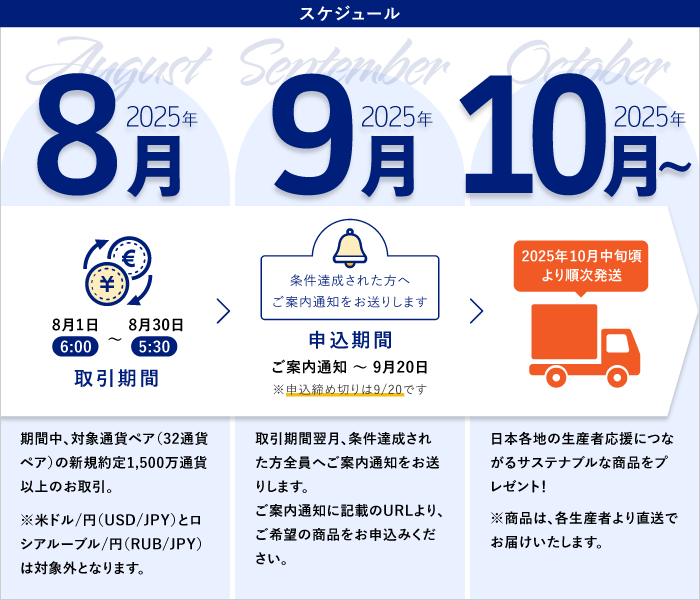 スケジュール