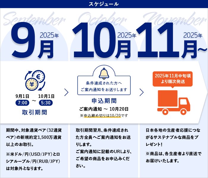 スケジュール