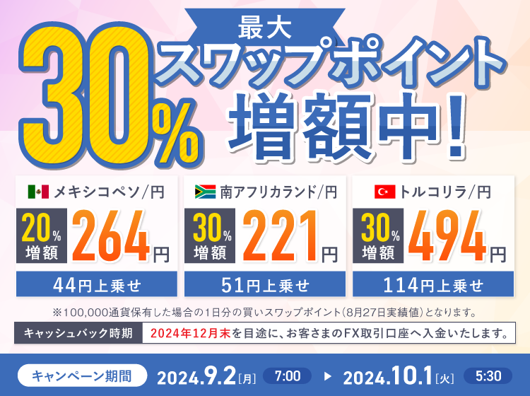 最大30％！スワップポイント増額キャンペーン | SBI FXトレード