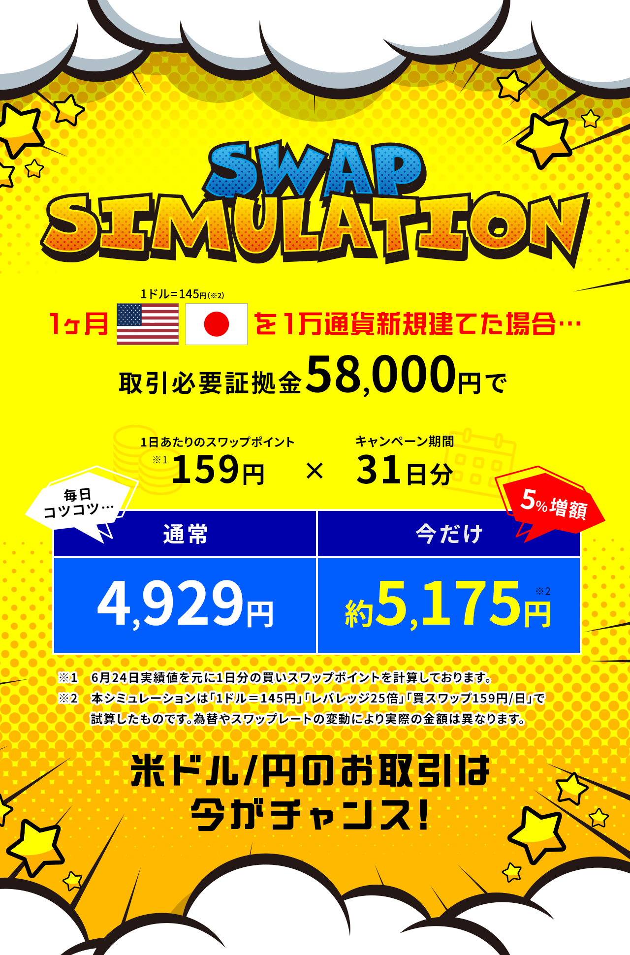 シミュレーション図