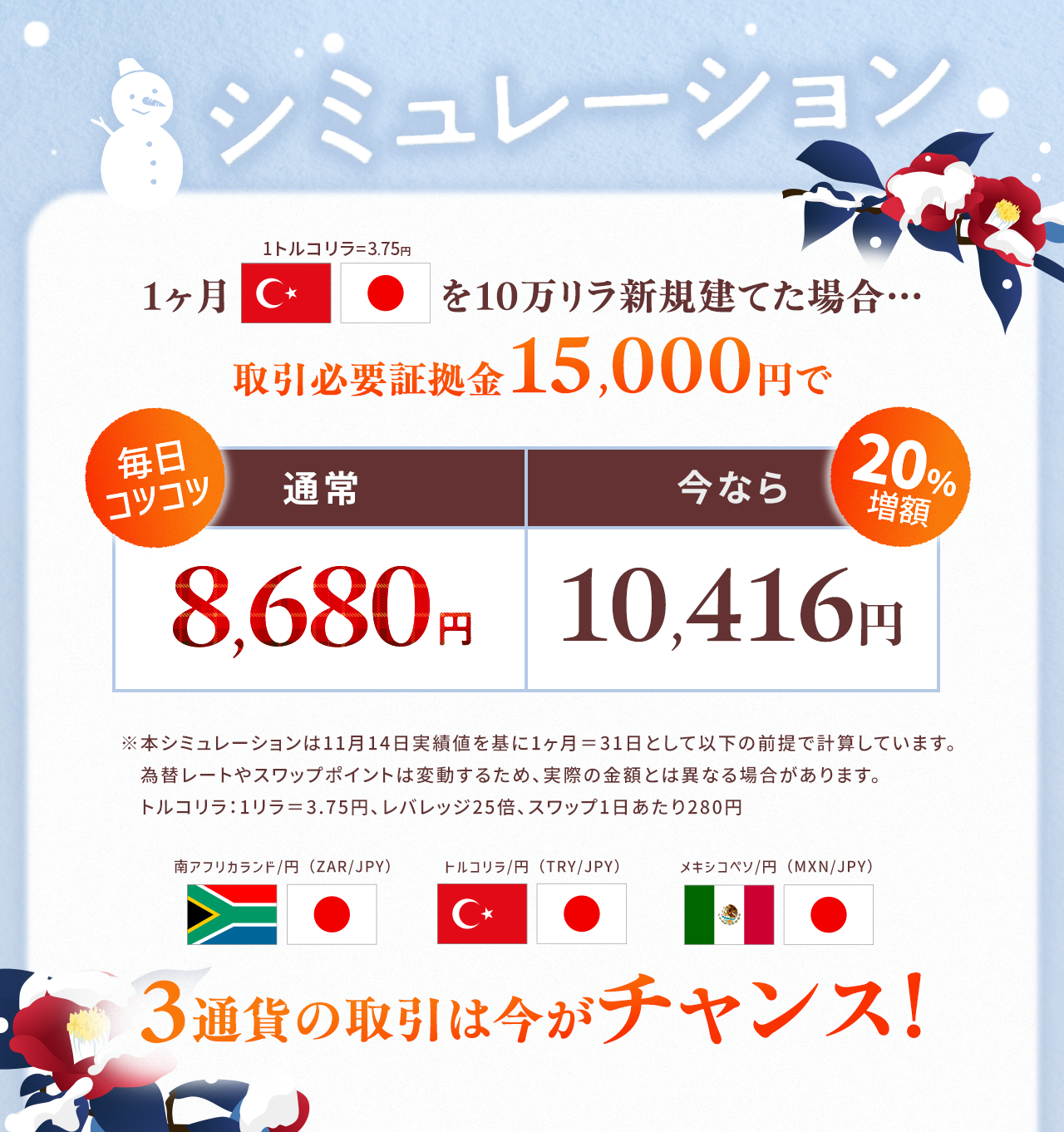 シミュレーション図