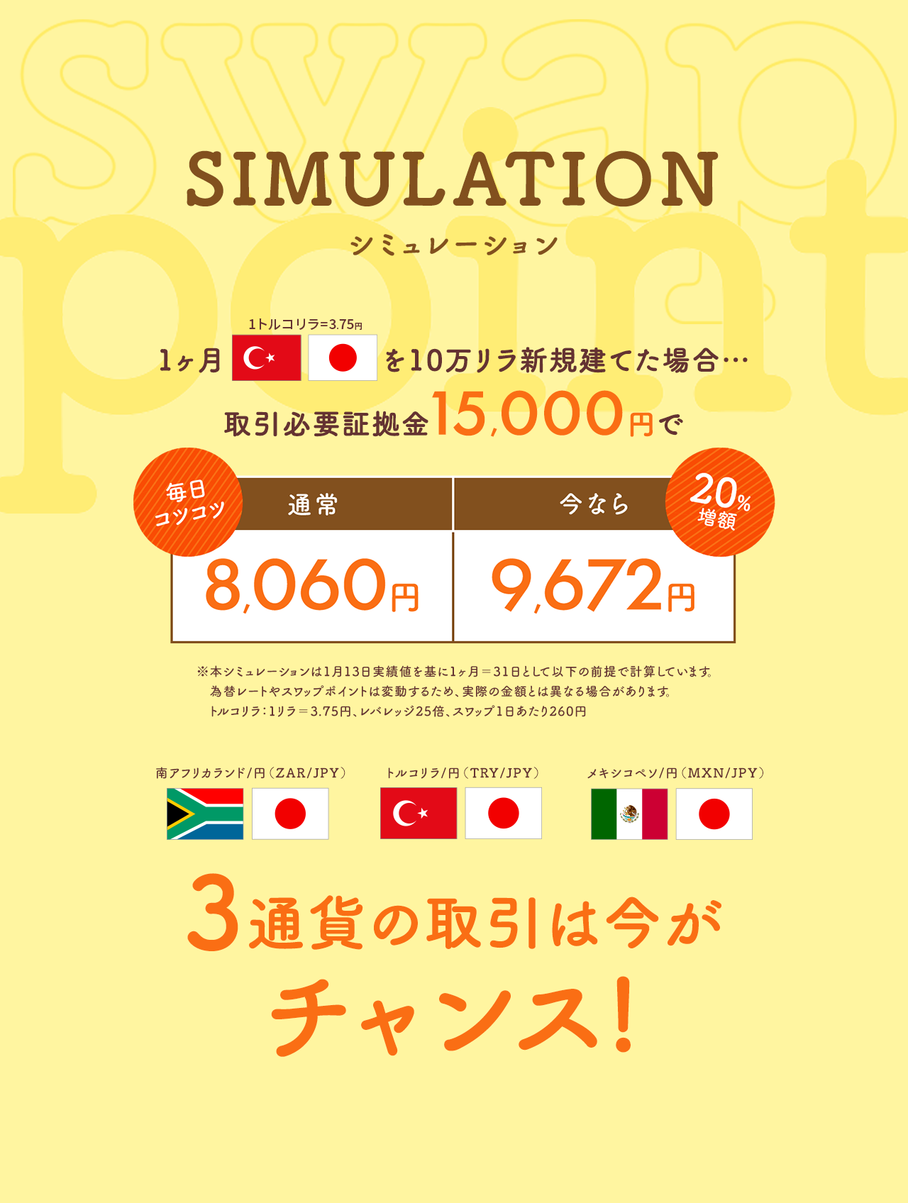 シミュレーション図