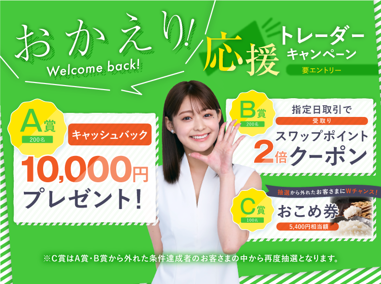 ウェルカムバック!おかえりトレーダー応援キャンペーン